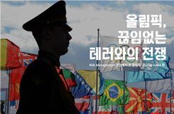올림픽, 끊임없는 테러와의 전쟁