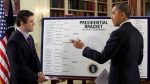 2011 — Presidential Bracket