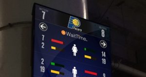 NBA 인디애나 페이서스, 인공지능 활용한 매점 운영
