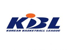 KBL, 다음시즌 샐러리캡 동결