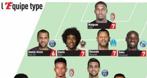 ‘코리안더비 맹활약’ 권창훈, 레키프 선정 이주의 베스트11