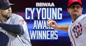 MLB 최고 투수 나야 나! NL 슈어저, AL 클루버 사이영상 수상