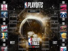NBA, 플레이오프 16개 팀 확정