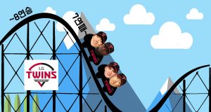 ‘5연승-3연패-8연승-7연패’ LG표 롤러코스터 야구