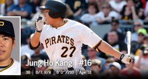 강정호, PIT 40인 로스터 진입… 빅리그 복귀 초읽기