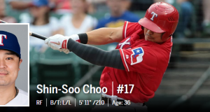 TEX 추신수, MLB 6월 최고의 우익수로 선정