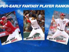 MLB.com, 2019시즌 선수랭킹 발표 “추신수 173위-류현진 186위”