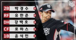 KT 기아 라인업 공개, 황재균 6번 배치