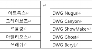 르블랑과 쓰레쉬의 사슬 쇼! DRX의 선취점