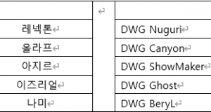담원의 미스 포춘 키우기 성공! 승부는 원점으로