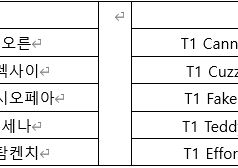 T1, 완벽한 운영으로 2세트 승리, 승부는 원점으로