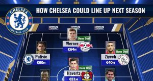 첼시 하베르츠까지 영입 완료… 다음 시즌 사고 칠까