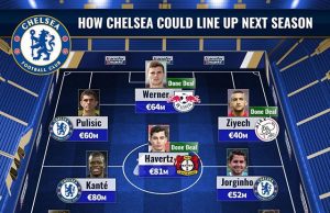 첼시 하베르츠까지 영입 완료… 다음 시즌 사고 칠까