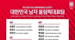 김학범호 도쿄행 마지막 옥석 가리기
