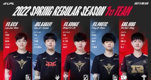 두번의 고비 뒤, 이겨내 증명한 ‘리치’