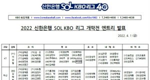 KBO, 신인 11명 개막전 엔트리 등록