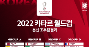 조추첨식 때까지 월드컵 진출국이 결정되지 않았다고?