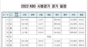 프로야구 시범경기 3월 12일 개막…팀당 16경기 편성