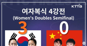 신유빈·전지희, 중국 꺾고 36년 만의 결승 진출