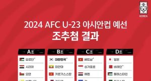 황선홍호, 2024 AFC U-23 아시안컵 조추첨 발표