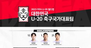 김은중호 U-20 월드컵 최종 명단 발표