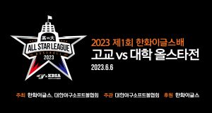 한화이글스배 고교 대학 올스타 선수단 명단 발표