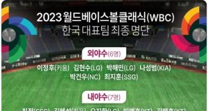 WBC 음주파문, 고개숙인 김광현 이용찬 정철원…