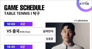 탁구 장우진, ‘0-3 -> 4-3’ 대역전극 쓰며 4강 진출