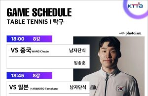 탁구 장우진, ‘0-3 -> 4-3’ 대역전극 쓰며 4강 진출