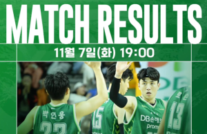 원주DB 개막전 7연승…단독선두