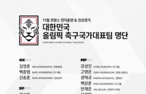 파리올림픽 마지막 관문… ‘황선홍호’ U-23 아시안컵 2번 포트 배정