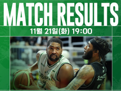 견고한 ‘DB 산성’, 원주 DB 파죽의 6연승