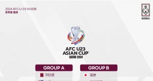 황선홍호 파리올림픽 예선전… 일본,UAE,중국과 맞대결