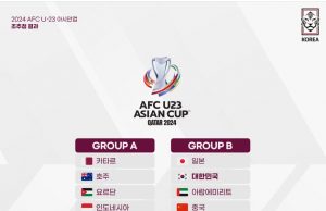 황선홍호 파리올림픽 예선전… 일본,UAE,중국과 맞대결