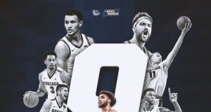 압도적인 경기력, 곤자가 대학교 ‘3월의 광란’ 16강 진출