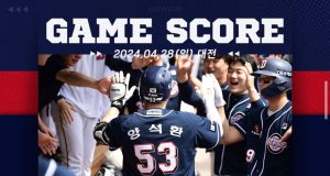 ‘김재환, 양석환 4홈런 11타점’, ‘20안타 17득점 선발 전원 안타’, 압도적 화력으로 한화에 위닝시리즈 장식