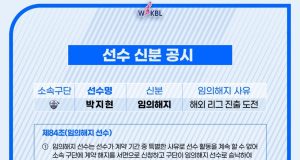 임의해지된 박지현, 해외리그 도전한다.