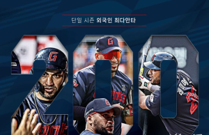 롯데 레이예스, KBO 역사상 두 번째 200안타 달성… 신기록까지 2안타 남아