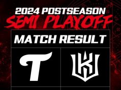 KT 위즈, 심우준 연장 끝내기 안타로 LG 격파… 마법 같은 승리로 5차전에서 마지막 승부