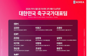 홍명보호 11월 A매치 명단 발표, 기대점과 우려점은?