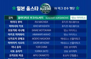 WKBL 올스타전, 일본 올스타 선수단 확정