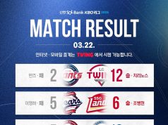 KBO리그 개막전, 3년 연속 전 구장 매진… ‘직관챌린지’로 팬 경험 확대