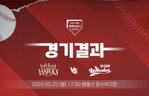 소프트뱅크, 울산 홈구장서 완봉 완승…교류전 기세 이어가며 6-0 완파